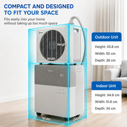 4-in-1 PortaSplit Air Conditioner