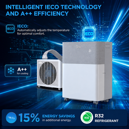 4-in-1 PortaSplit Air Conditioner