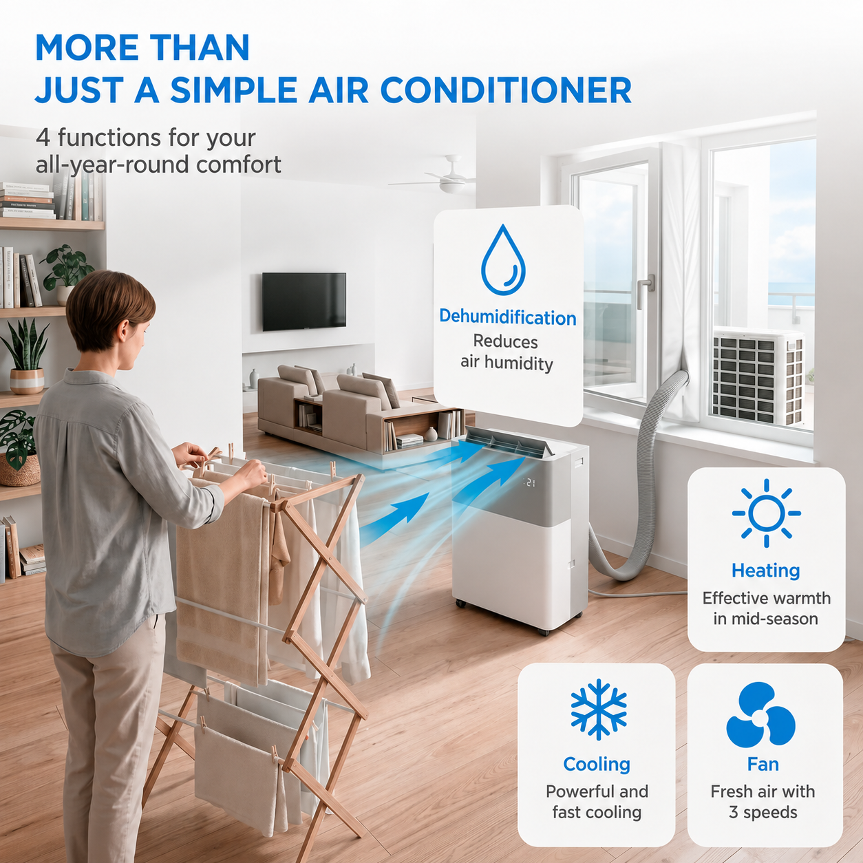 4-in-1 PortaSplit Air Conditioner