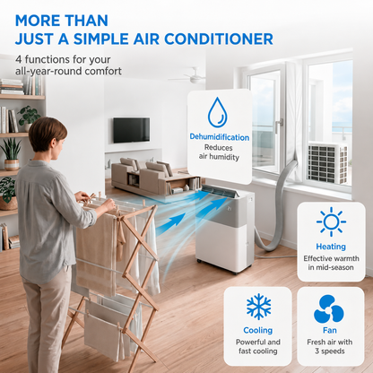 4-in-1 PortaSplit Air Conditioner