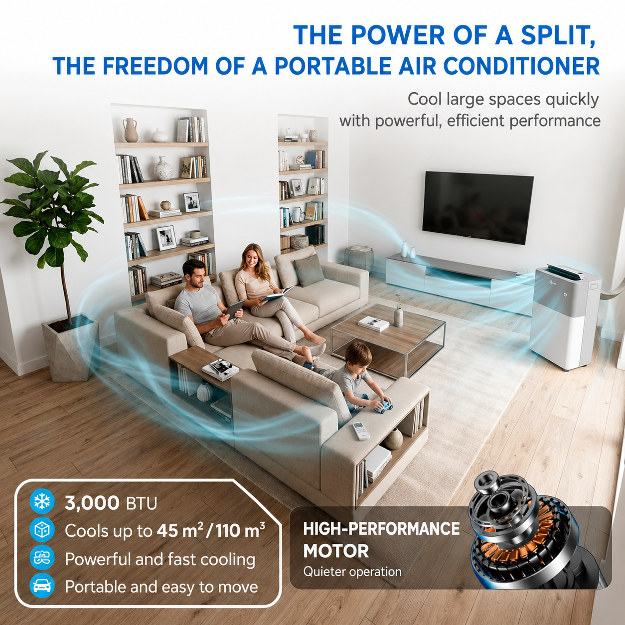 4-in-1 PortaSplit Air Conditioner