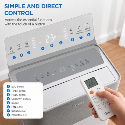 4-in-1 PortaSplit Air Conditioner